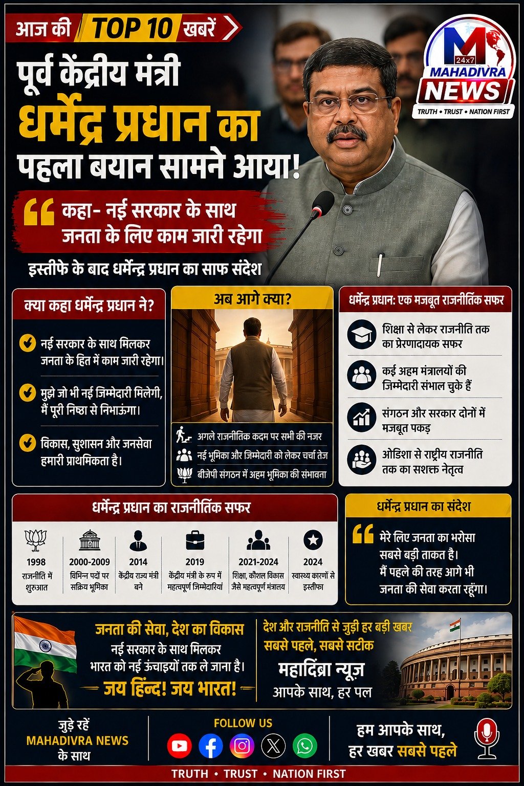 पूर्व केंद्रीय मंत्री धर्मेंद्र प्रधान का इस्तीफे के बाद पहला बड़ा बयान सामने आया — बोले, “नई सरकार के साथ जनता के लिए काम जारी रहेगा” 🇮🇳