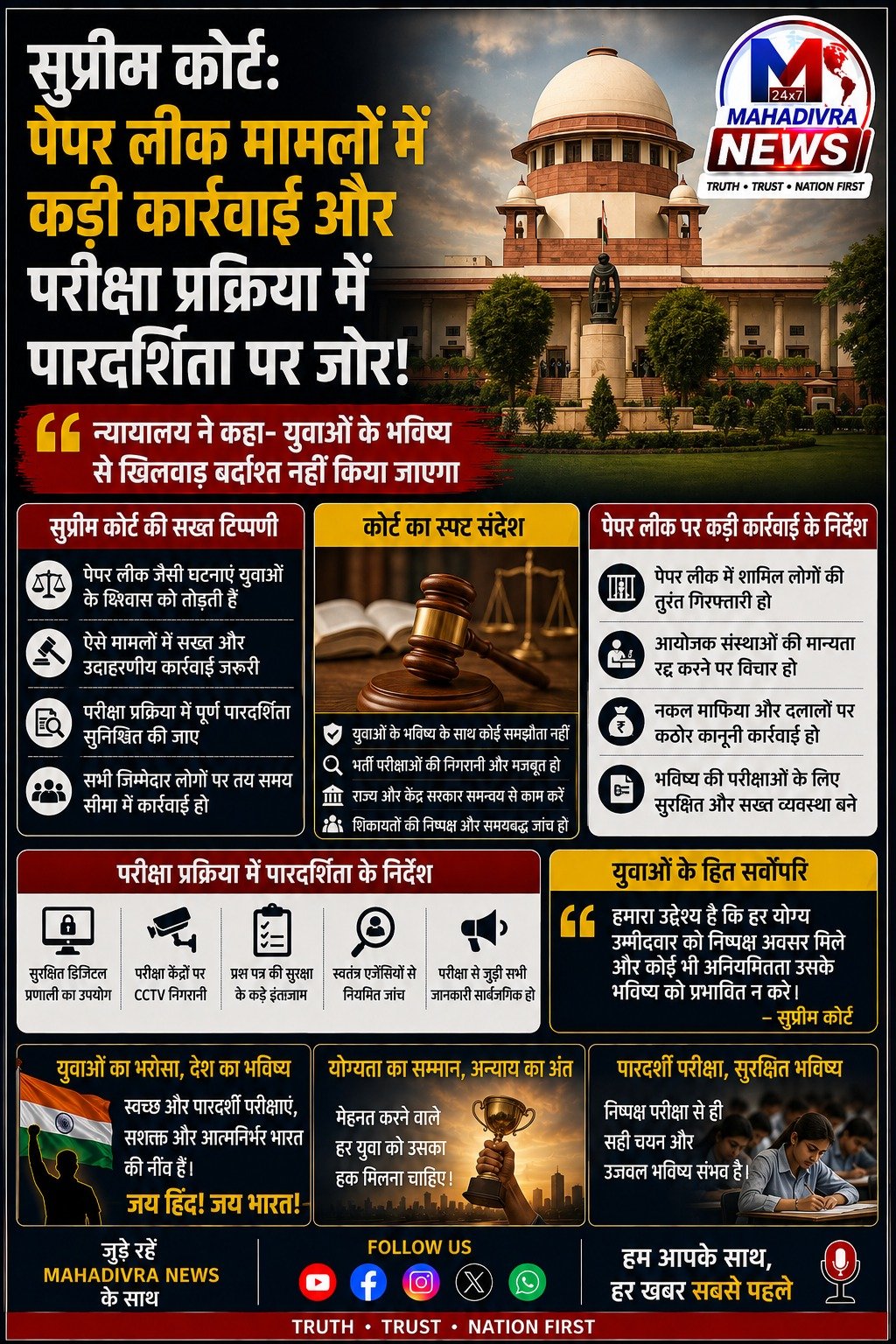 ⚖️ सुप्रीम कोर्ट: पेपर लीक मामलों पर सख्ती, परीक्षा प्रक्रिया में पारदर्शिता पर जोर!