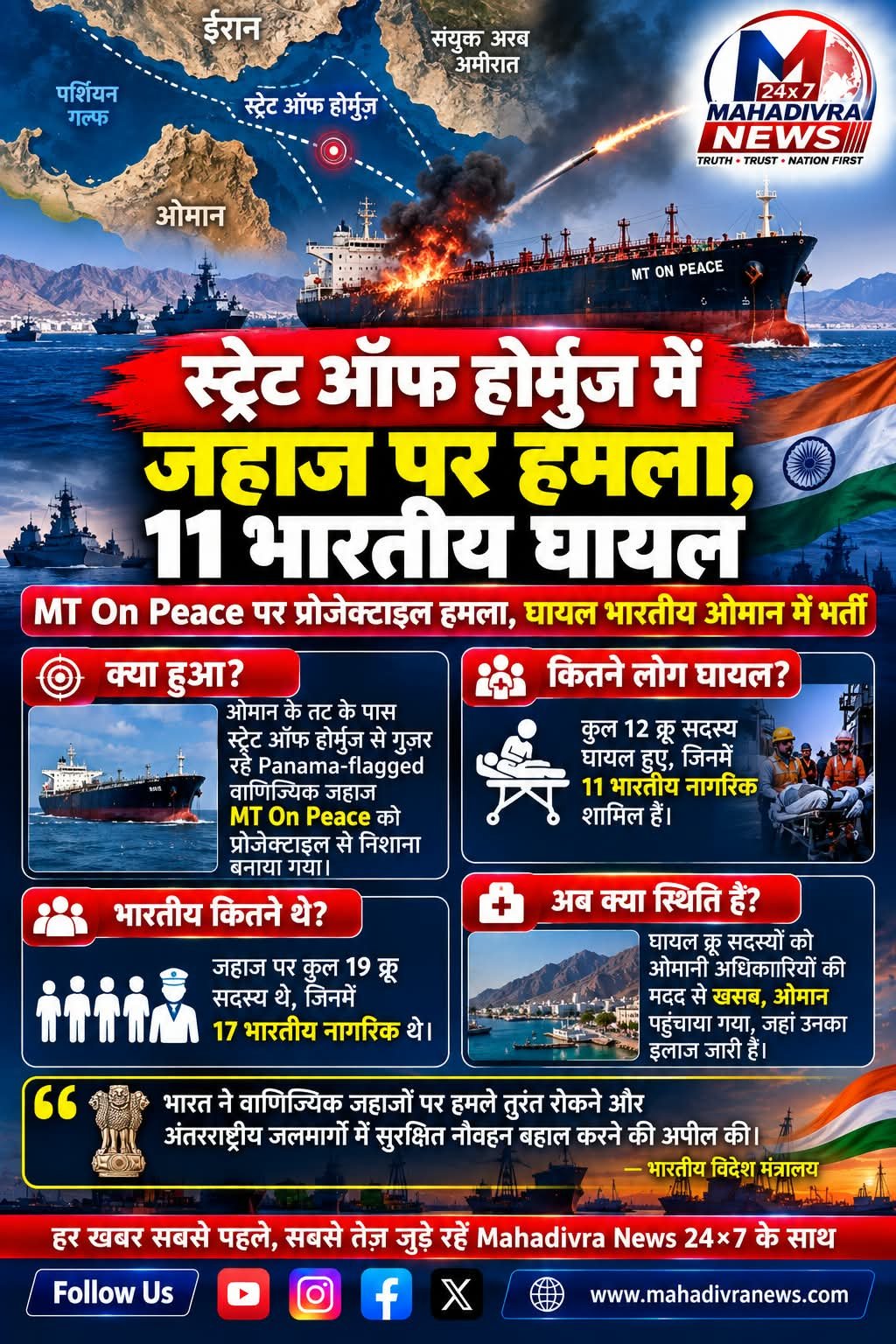 स्ट्रेट ऑफ होर्मुज में जहाज पर हमला, 11 भारतीय घायल