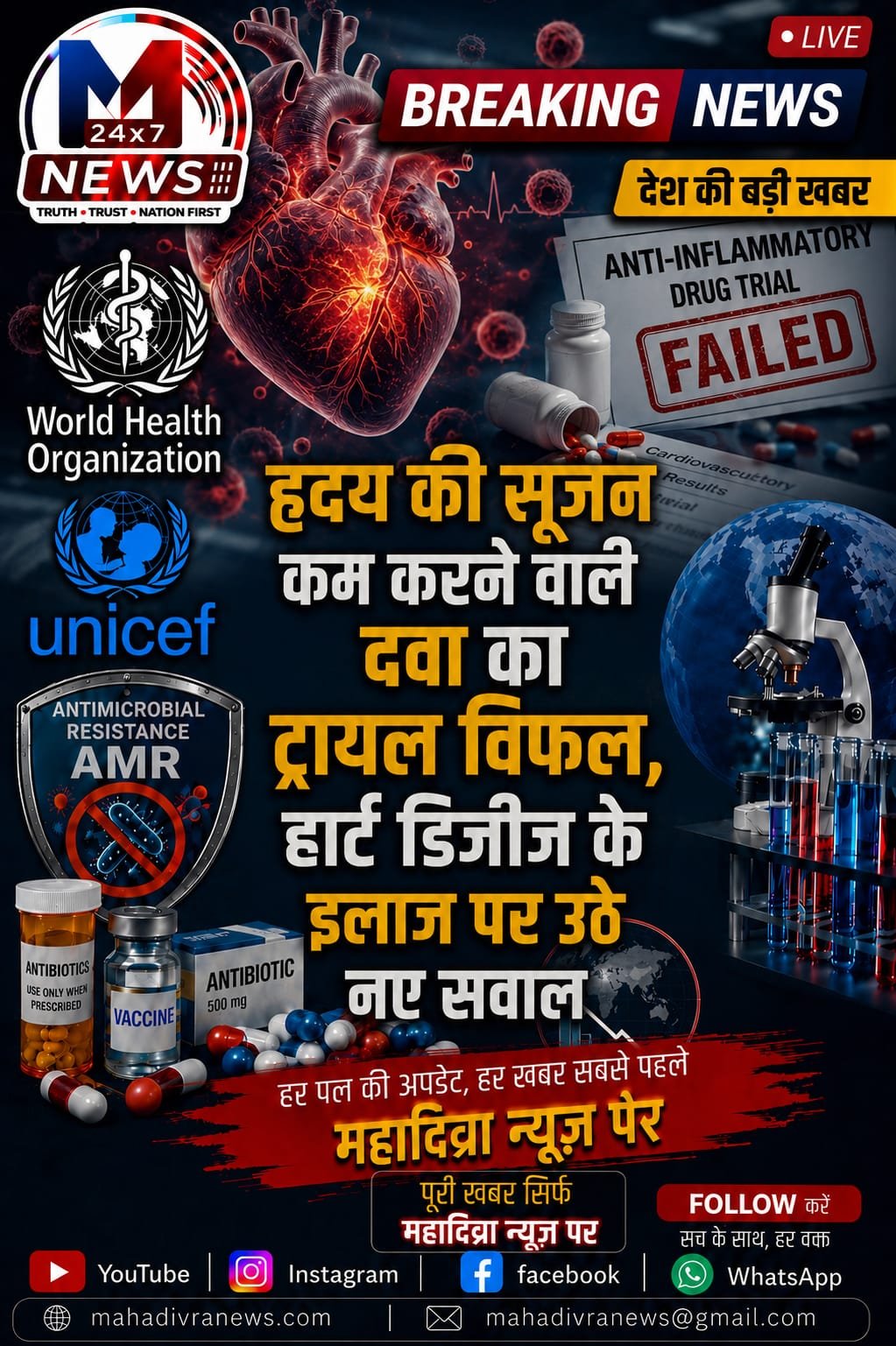 🚨 हृदय रोग के इलाज में बड़ा झटका! सूजन कम करने वाली दवा का ट्रायल नाकाम, हार्ट डिजीज के इलाज पर उठे नए सवाल