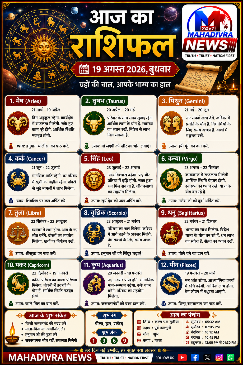 आज का राशिफल  19 अगस्त 2026, बुधवार