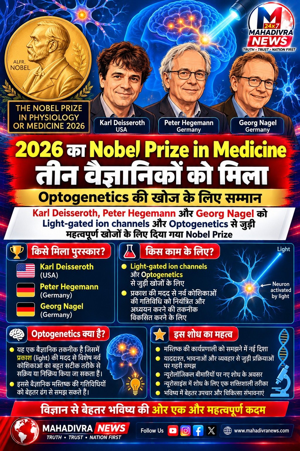 2026 का Nobel Prize in Medicine तीन वैज्ञानिकों को, Optogenetics की खोज के लिए सम्मान