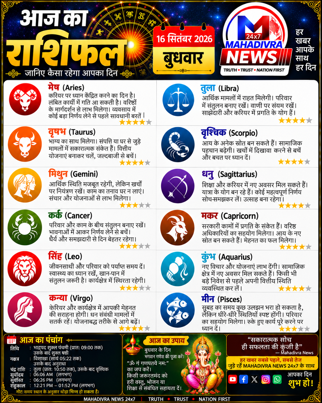 आज का राशिफल | 16 सितंबर 2026 | बुधवार