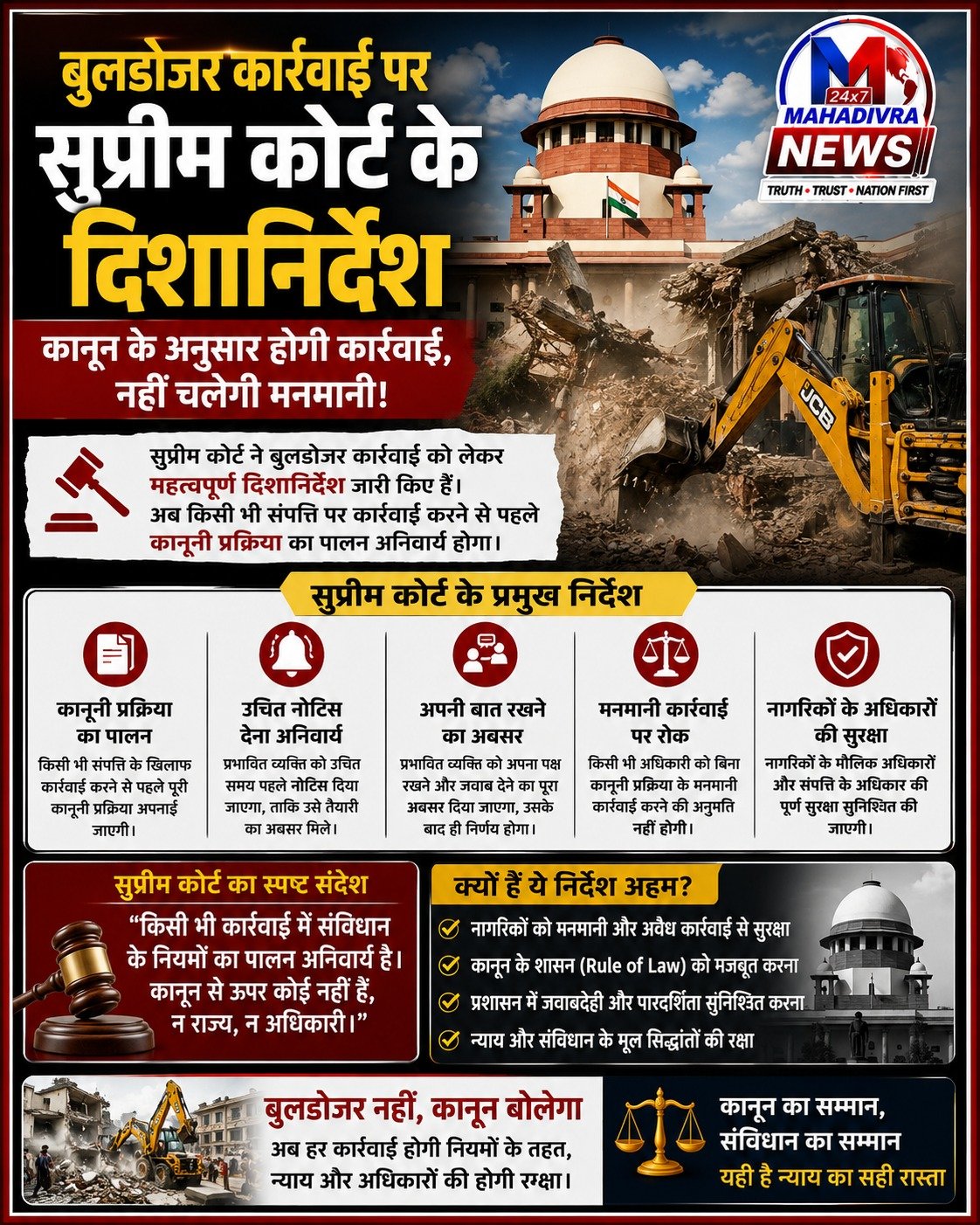 📰 बुलडोजर कार्रवाई पर सुप्रीम कोर्ट के दिशानिर्देश