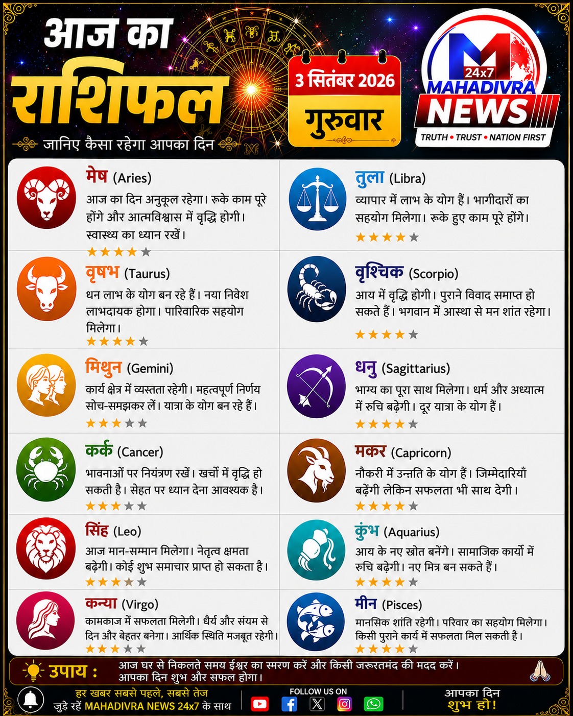 🔮 आज का राशिफल | 3 सितंबर 2026 | गुरुवार