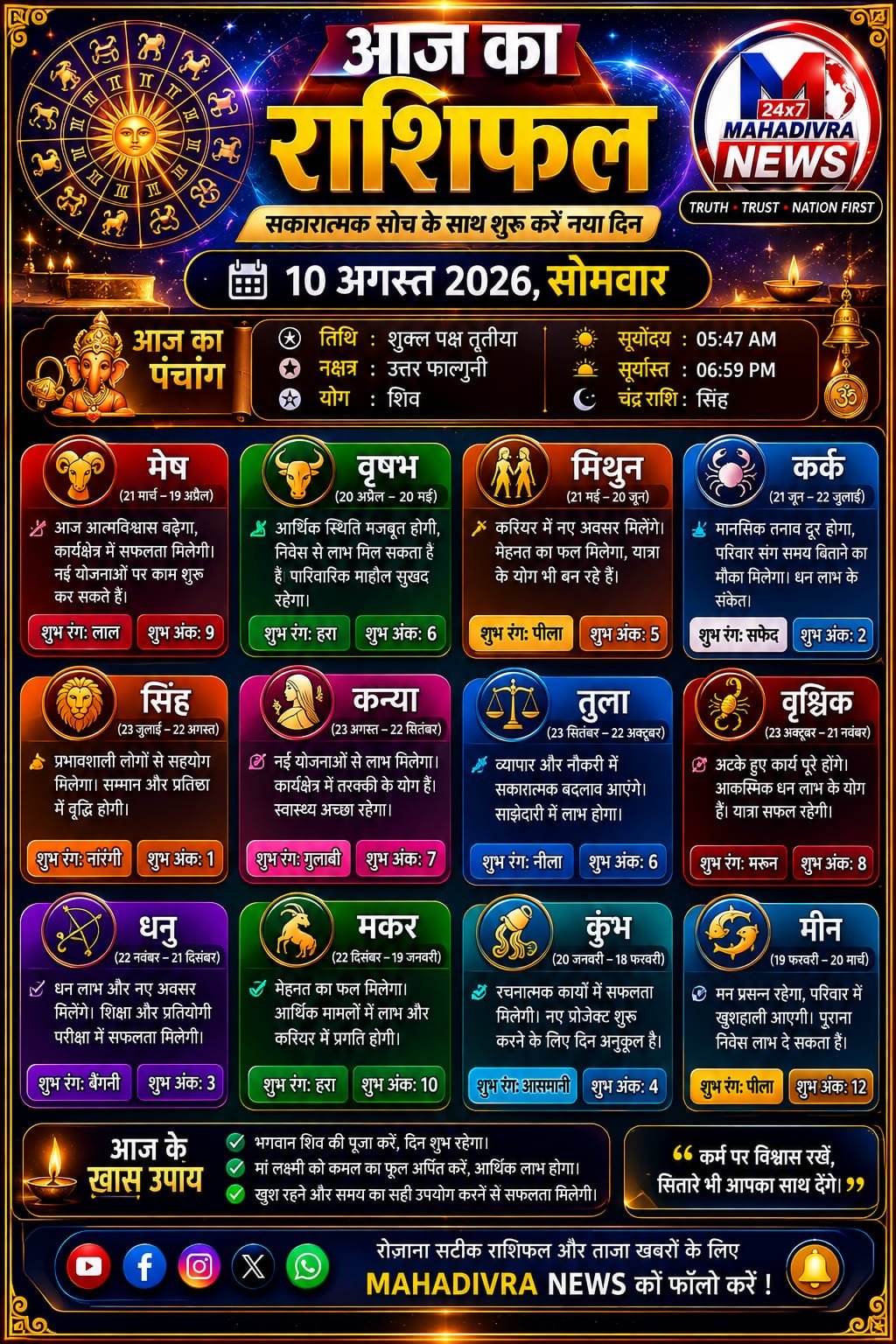 🔮 आज का राशिफल | 10 अगस्त 2026, सोमवार
