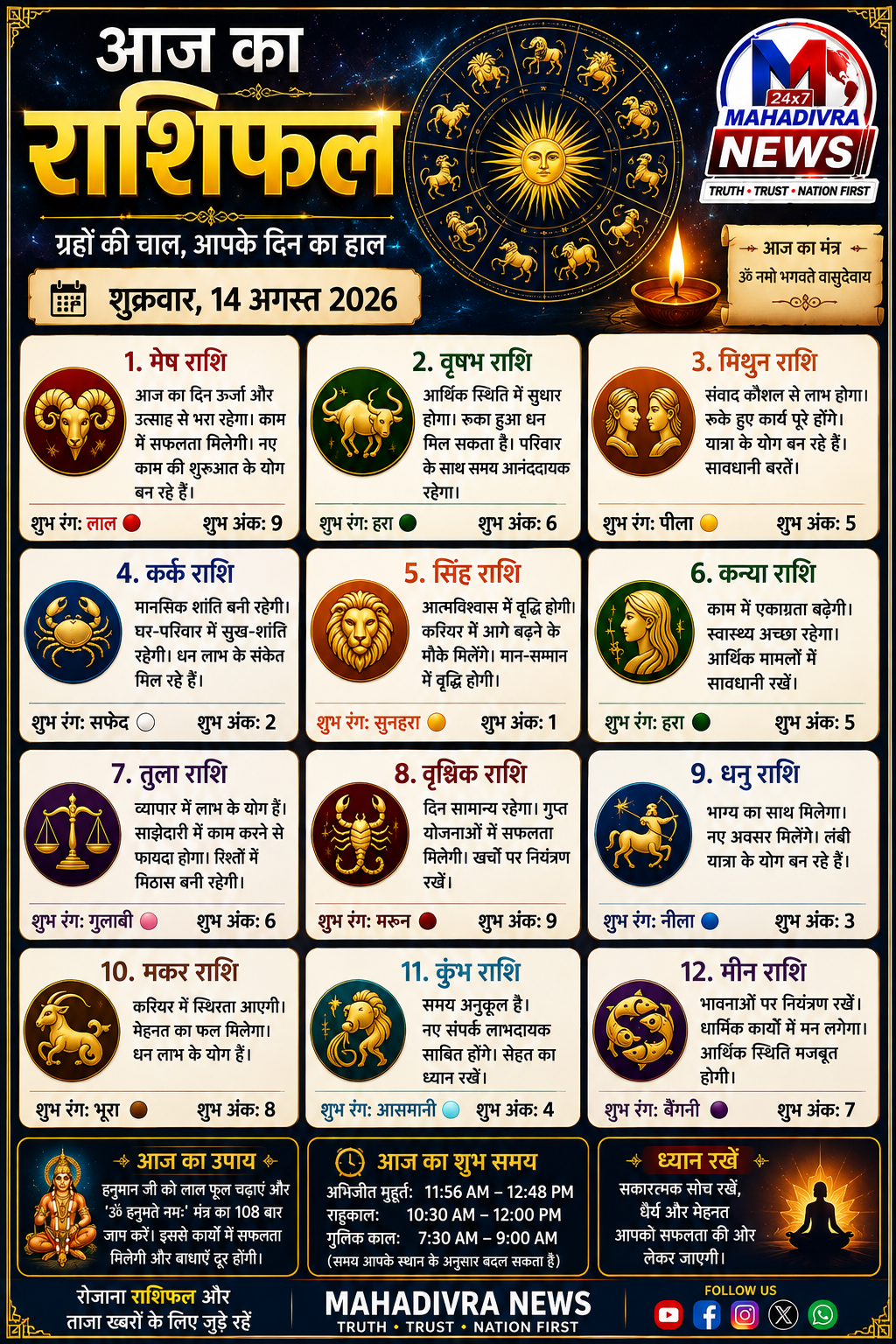 आज का राशिफल — 14 अगस्त 2026, शुक्रवार