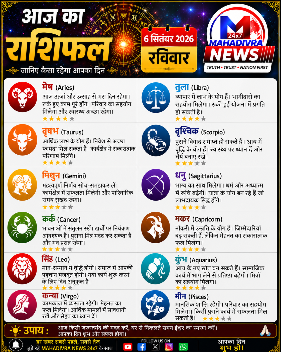 आज का राशिफल | 6 सितंबर 2026 | रविवार